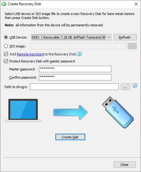 restore linux iso usb to windows format