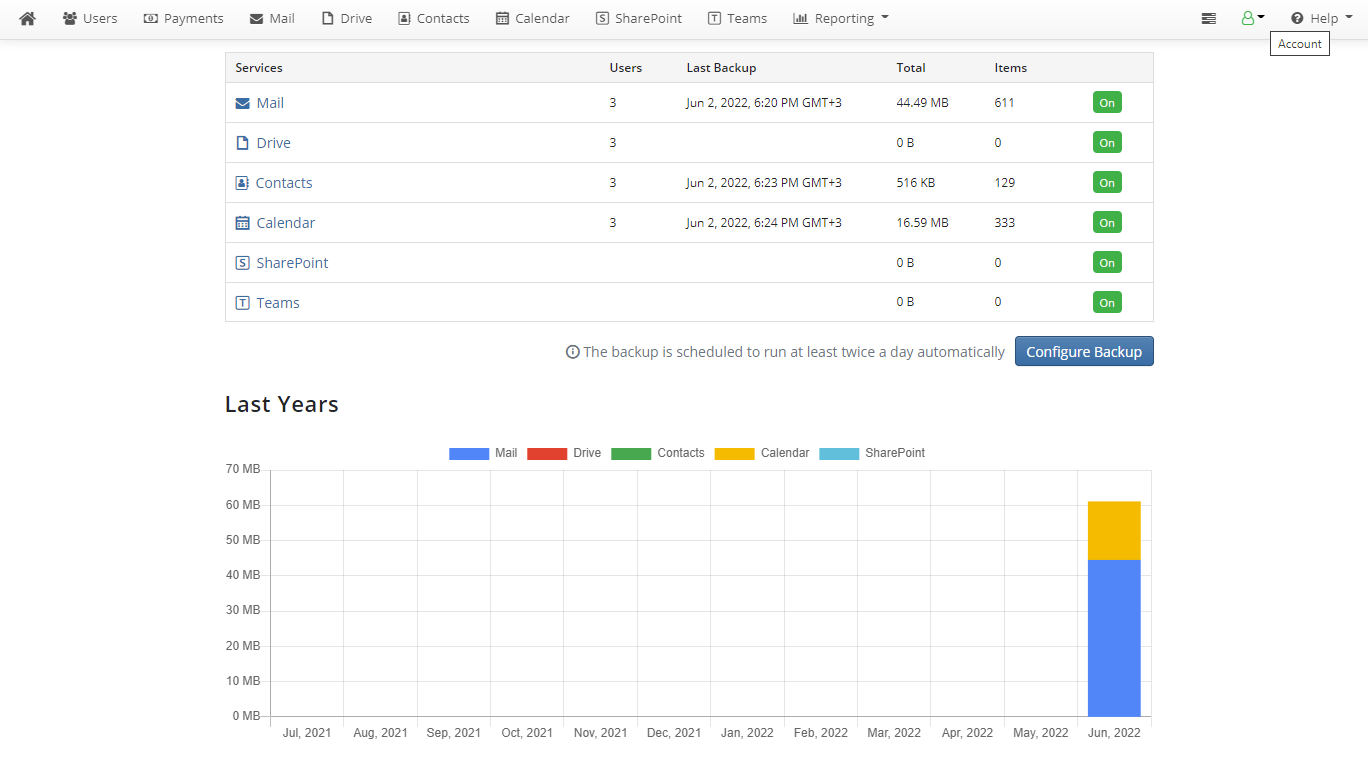 Backup as a Service for Microsoft 365