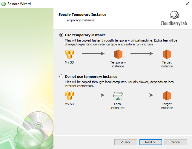 cloudberry bare metal restore